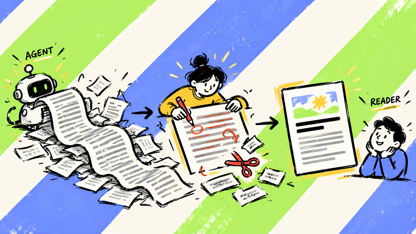 A machine pours out pages of text while an editor cuts them into a clear story for a reader